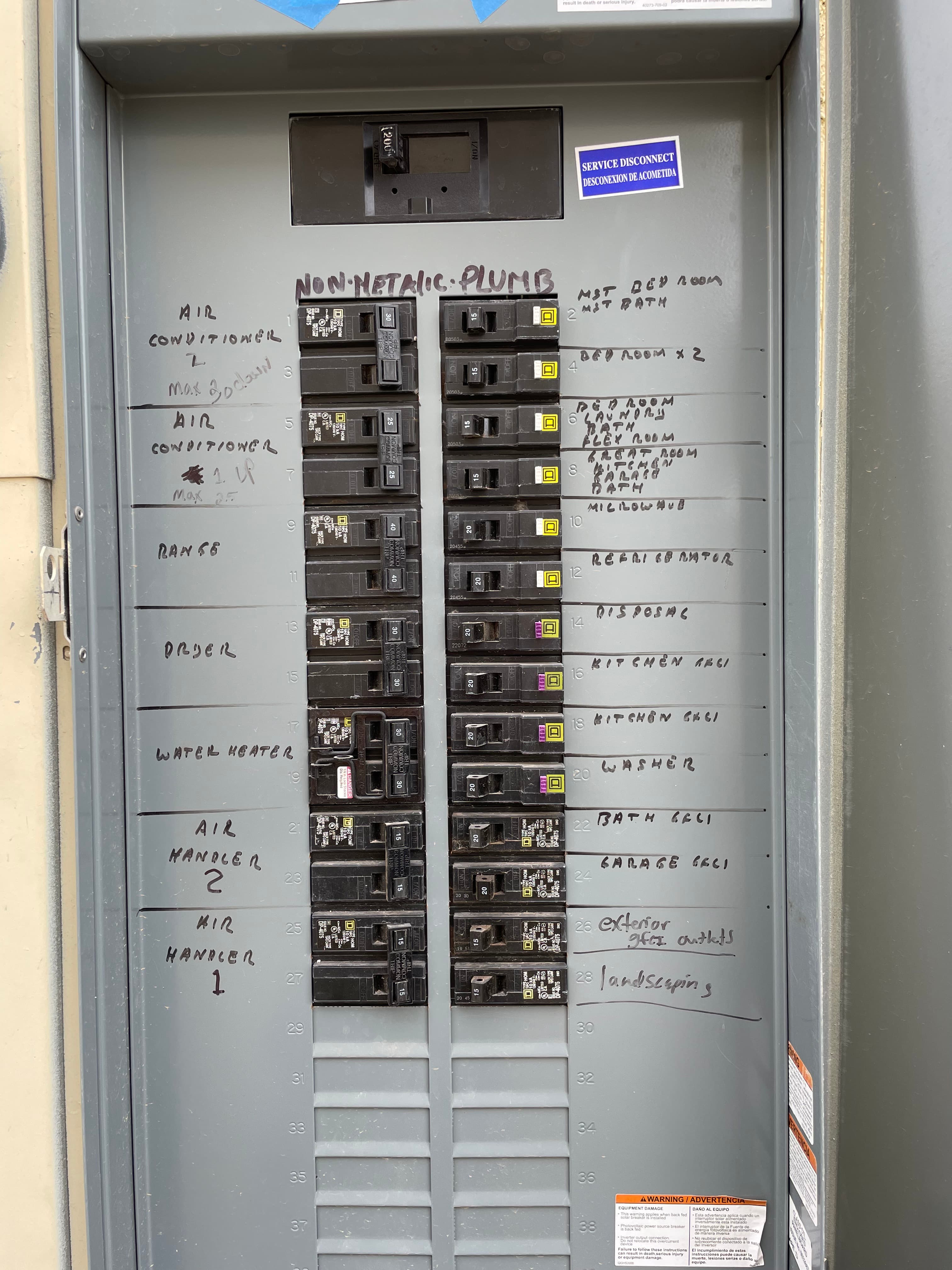 Electrical panel upgrade in Litchfield Park